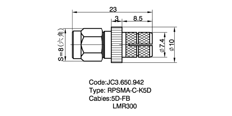650.942 RPSMA-C-K5D 详情页2.png